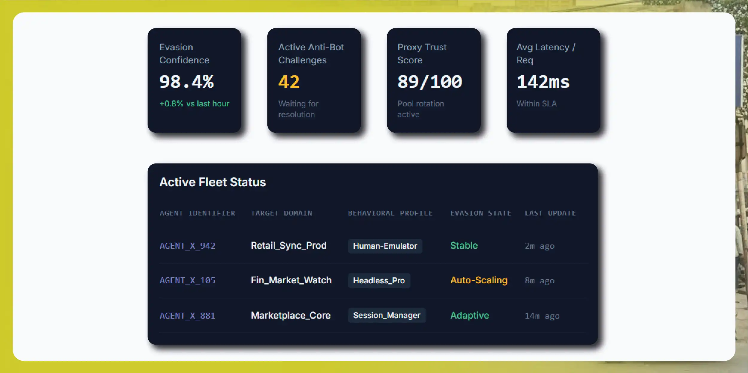 Crex Data Scraping - Solving Accuracy and Data Consistency Issues in Cricket Analytics